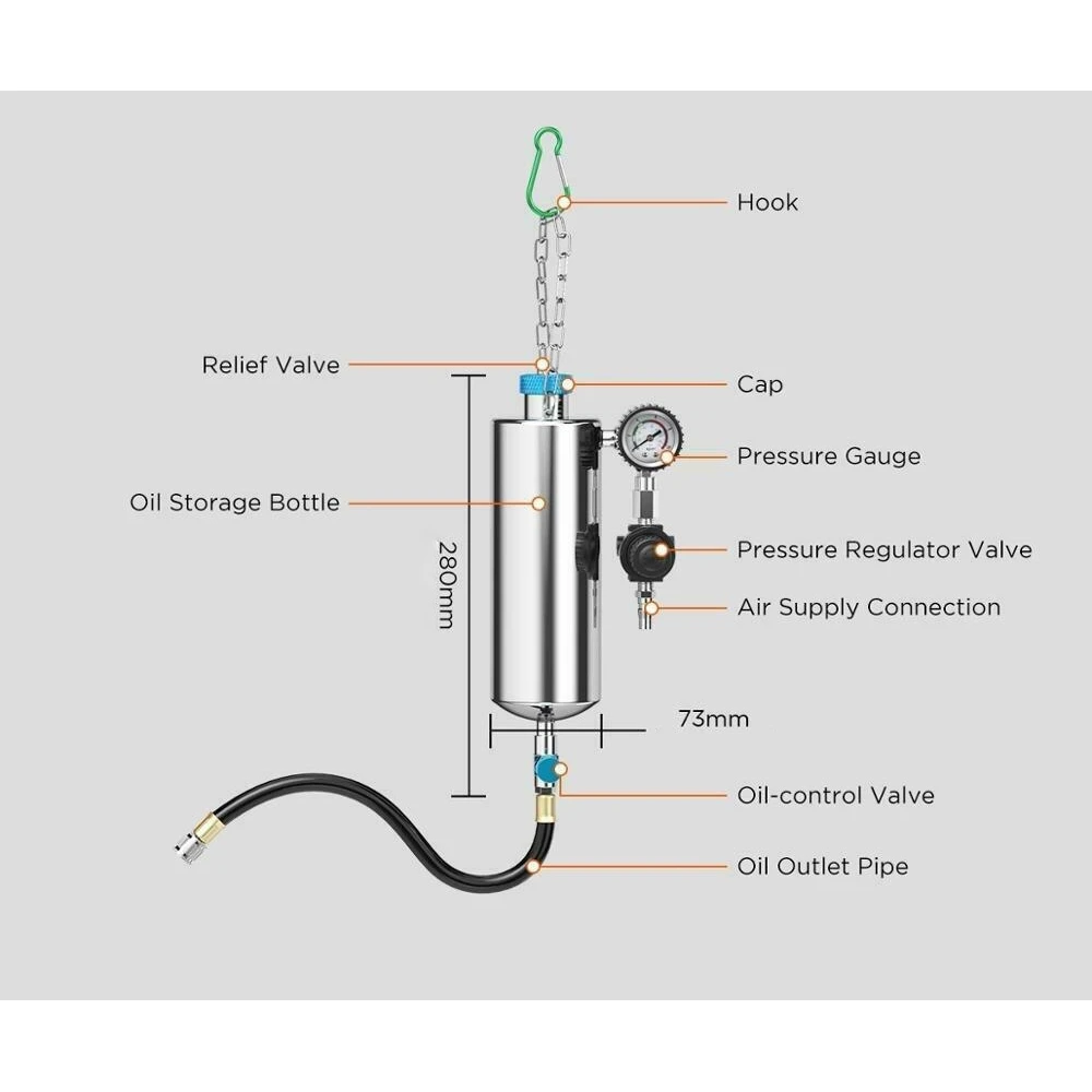 AUTOOL C100 Benzin-Einspritzdüsenreiniger mit Adaptern