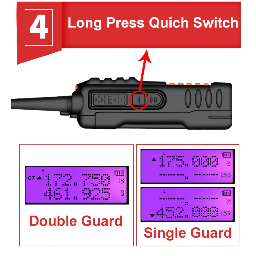 Baofeng UV9R Plus Funkgerät mit 160 Kanälen VHF/UHF