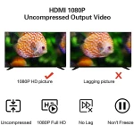 HDMI-USB Video Capture Card 1080P für Streaming, Gaming und Videokonferenzen