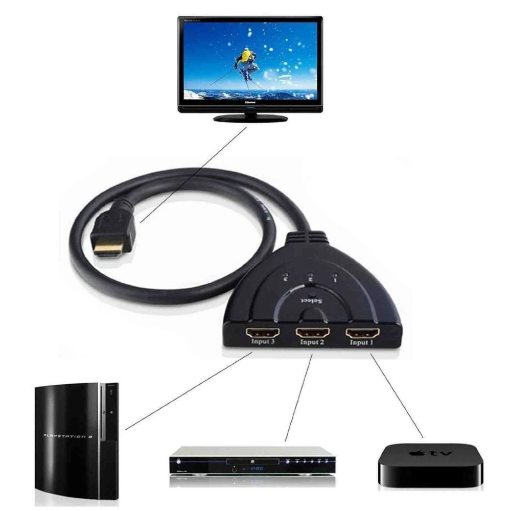 HDMI-Umschalter 3 Ports - HDMI Switch 1080p für PS3 Xbox HDTV
