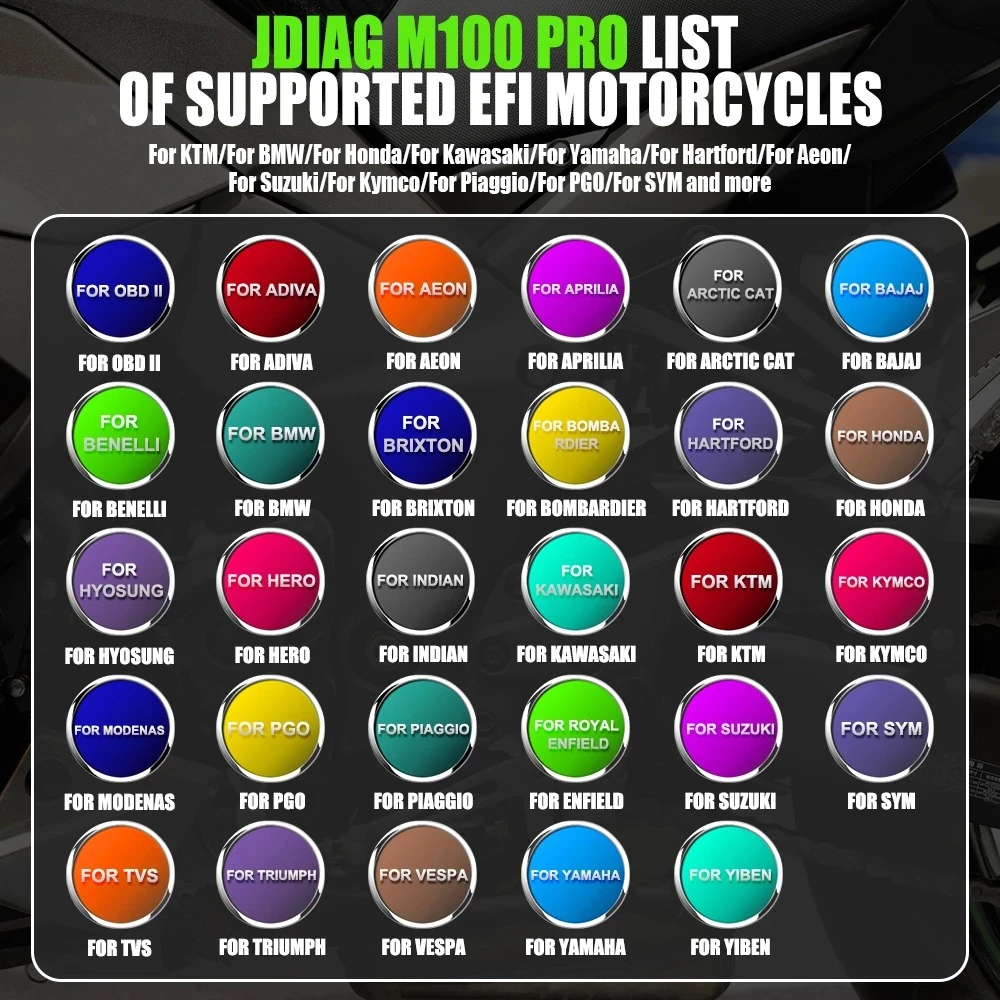 Motorrad-Diagnosegerät OBD JDiag M100 Pro für KTM Honda Yamaha Kawasaki BMW