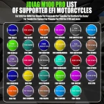 Motorrad-Diagnosegerät OBD JDiag M100 Pro für KTM Honda Yamaha Kawasaki BMW