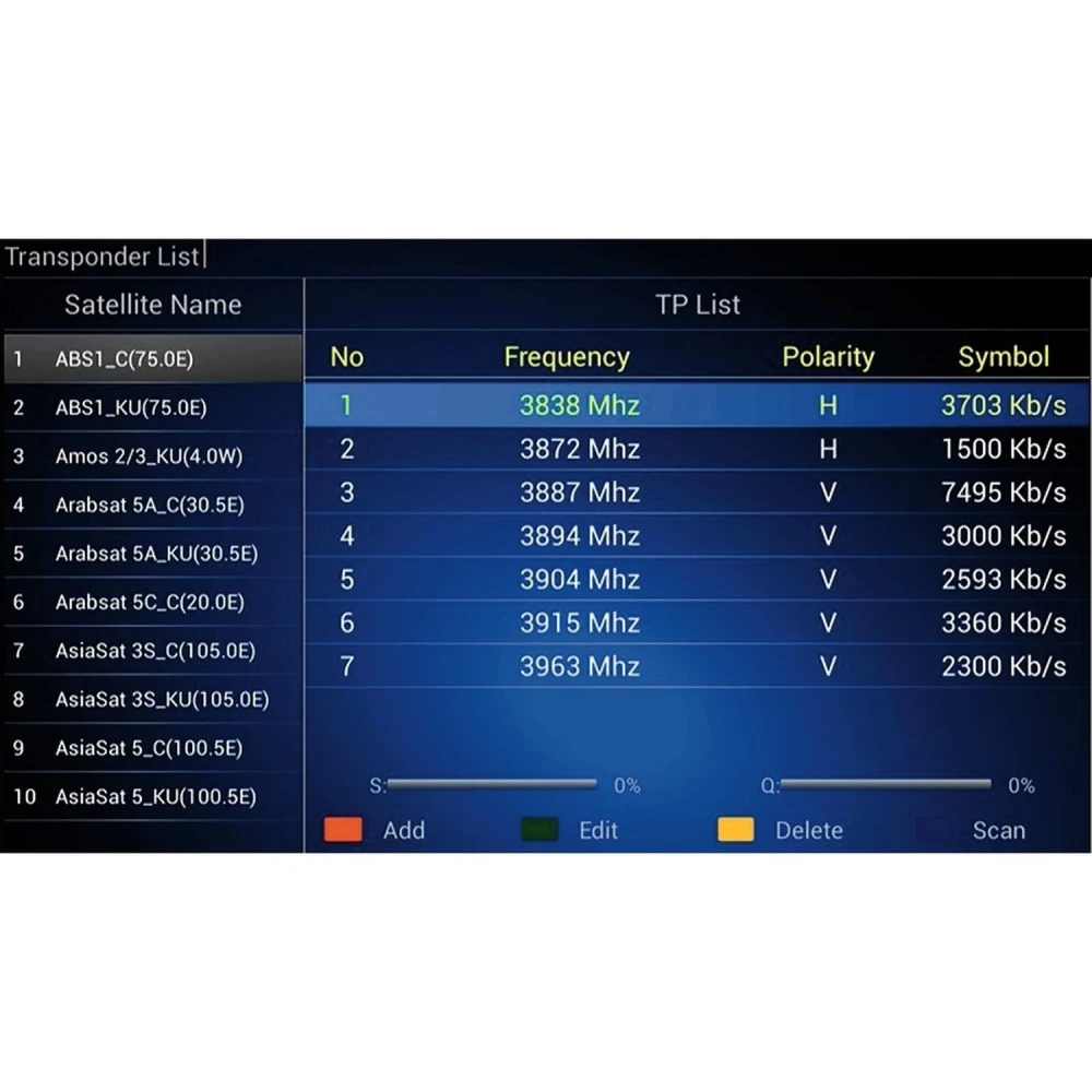 Kii Pro Dual-Tuner DVB-S2 DVB-T2 Android TV Box 2GB/16GB 4K