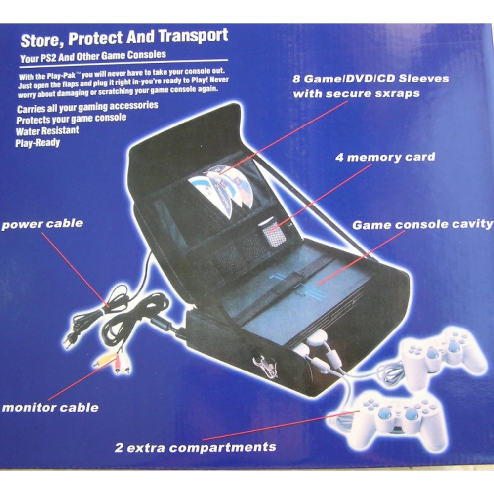 Transportkoffer für Playstation 2 – Konsole sicher transportieren