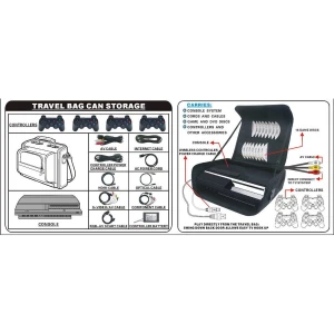 Transportkoffer für Playstation 3 zum Schutz und Transport Ihrer Konsole