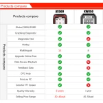 Ancel AS500 OBD2-Scanner Fahrzeug-Diagnosegerät