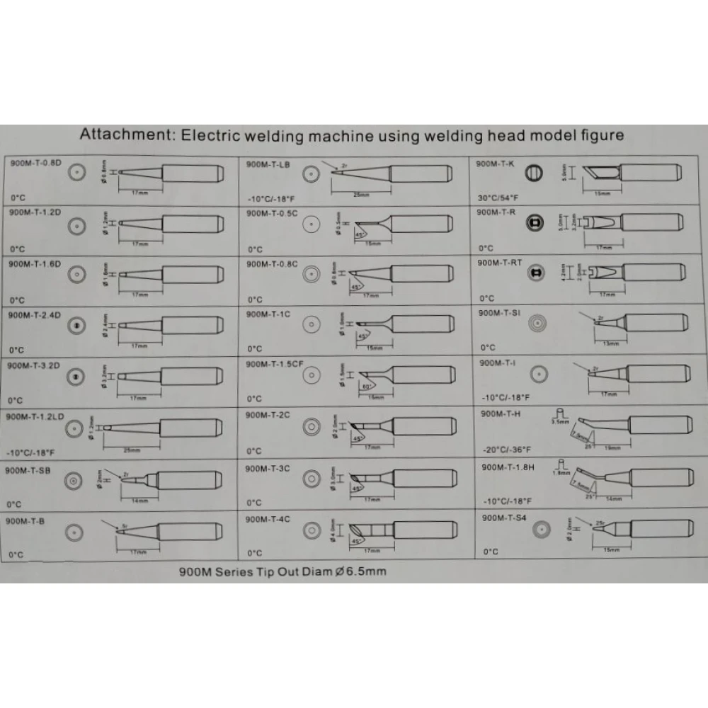 Mlink H7 3-in-1 Lötstation mit Heißluft und DC-Netzteil