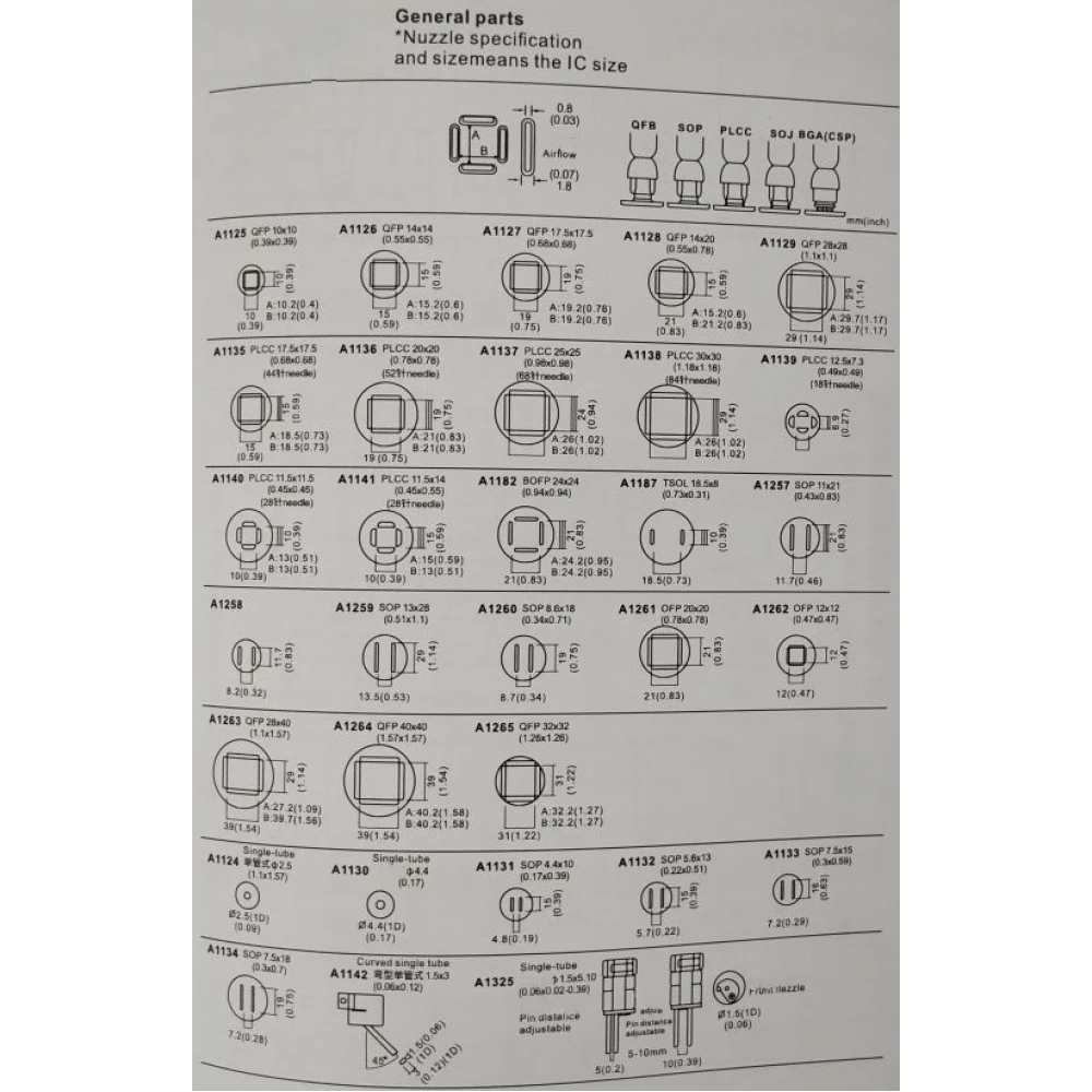 Mlink H7 3-in-1 Lötstation mit Heißluft und DC-Netzteil