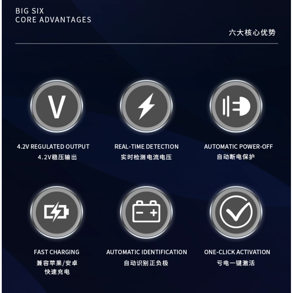 Mechanic BA27 Batterie-Aktivierungsplatine für iPhone und Android