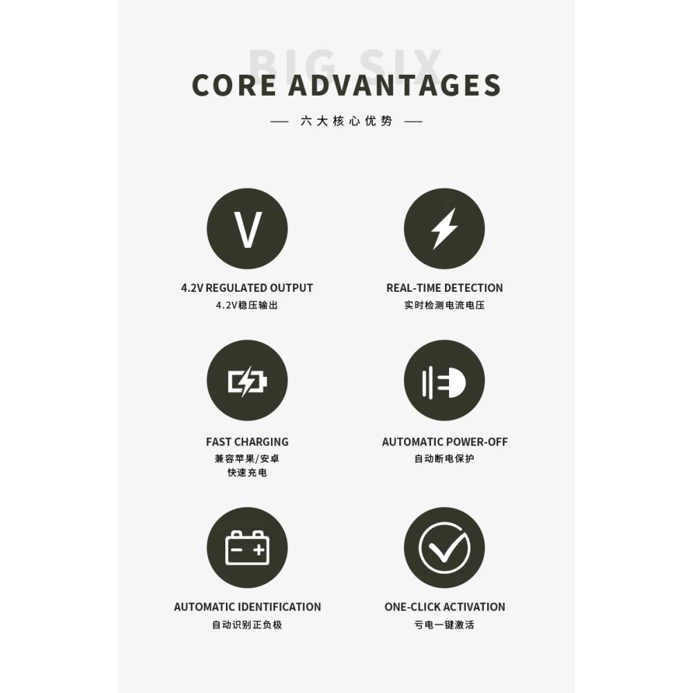 Mechanic BA27 Batterie-Aktivierungsplatine für iPhone und Android