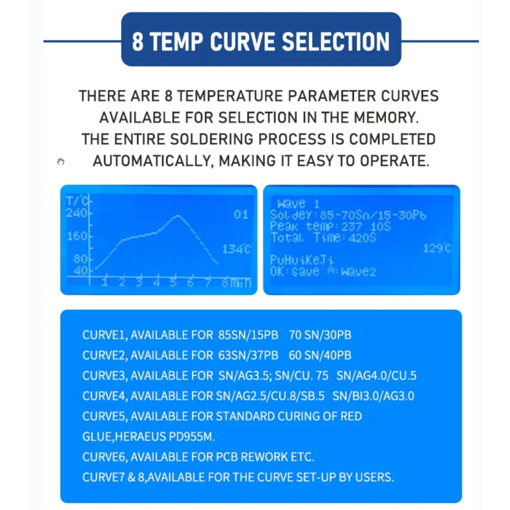 Puhui T-962 V2.0 Infrarot-Reflow-Ofen für PCB und SMD-BGA