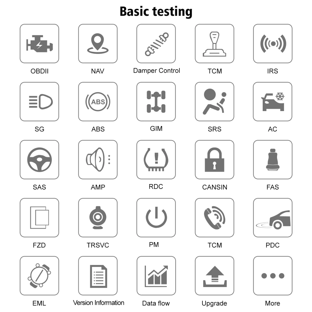 BMW Diagnosegerät Konnwei KW480 - OBD2-Scanner für BMW