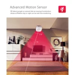 Sensor de movimiento inalámbrico SONOFF instalado en pared interior