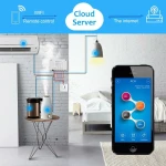 Sonoff 4CH Pro R3 WLAN-Schalter 4 Kanäle für Smart Home