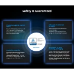 SONOFF DUAL R3 Smart-Relais mit Leistungsmessung