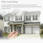 SONOFF PIR2 Infrarot-Bewegungsmelder für die Haussicherheit