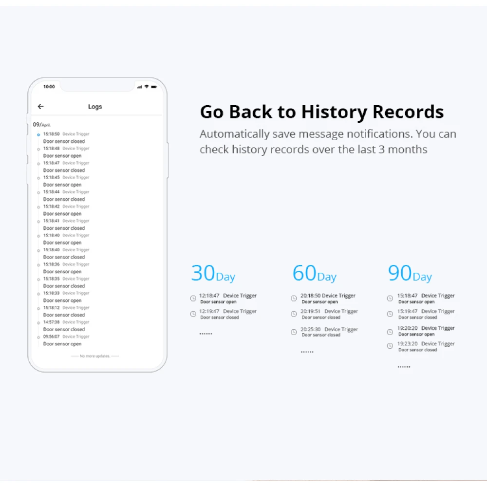 SONOFF SDW2 WLAN Tür- und Fenstersensor kabellos