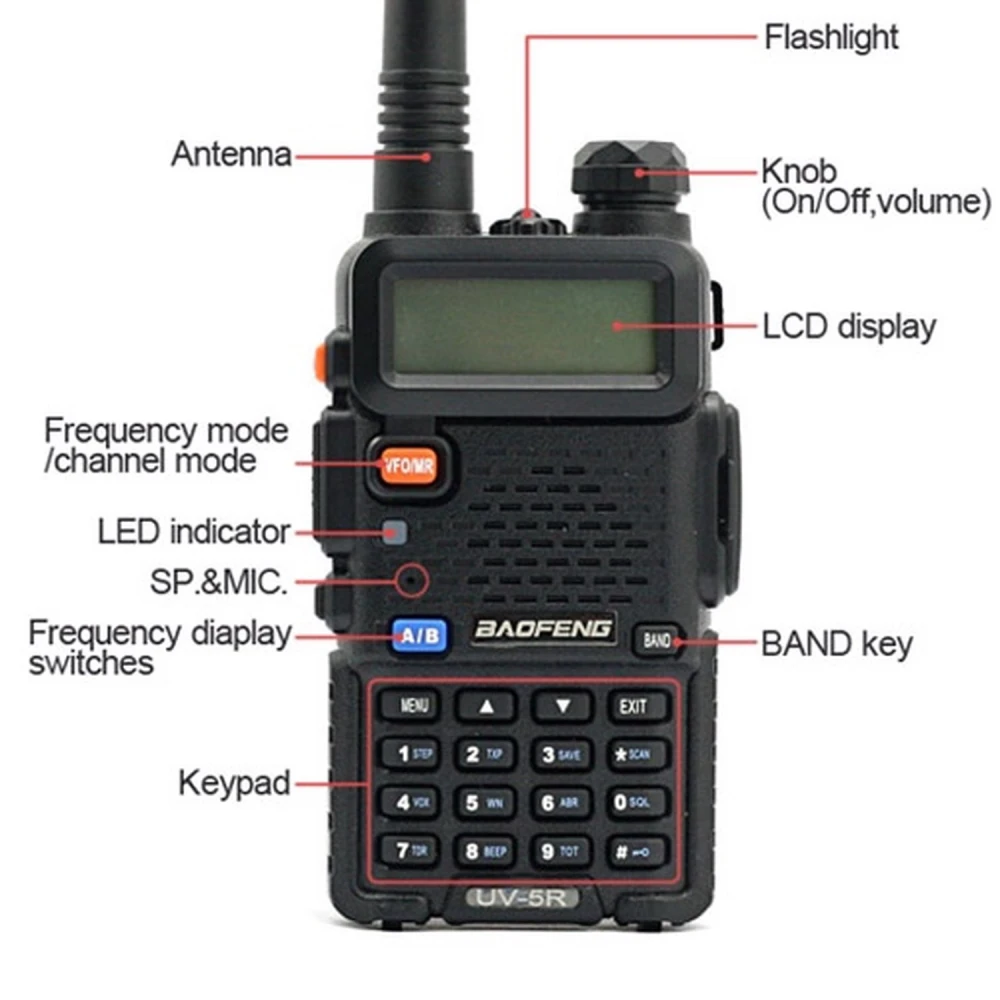 Baofeng UV-5R 8W Funkgerät mit Ohrhörer und Dualband VHF/UHF